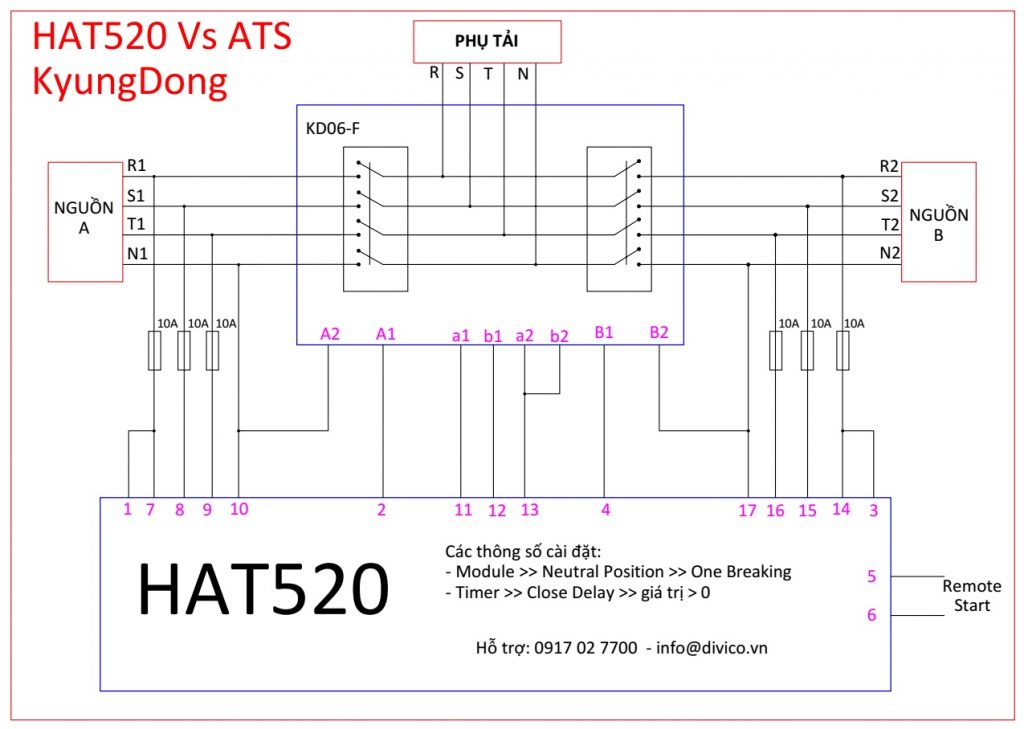 Sơ đồ đấu nối HAT520 với ATS KyungDong