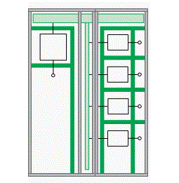 Form tủ điện và các yêu cầu cho từng loại tủ điện